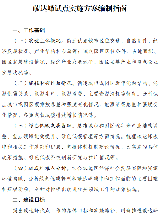 首批15省份35个试点！国家发改委发布《国家碳达峰试点建设方案》，河北、内蒙古、江苏、山东、广东最多均有3个名额