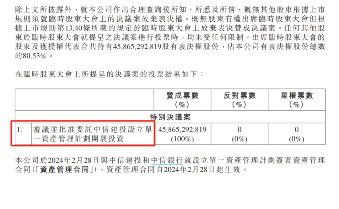 600亿增量资金！两大头部券商联合出手，更有中信集团加持