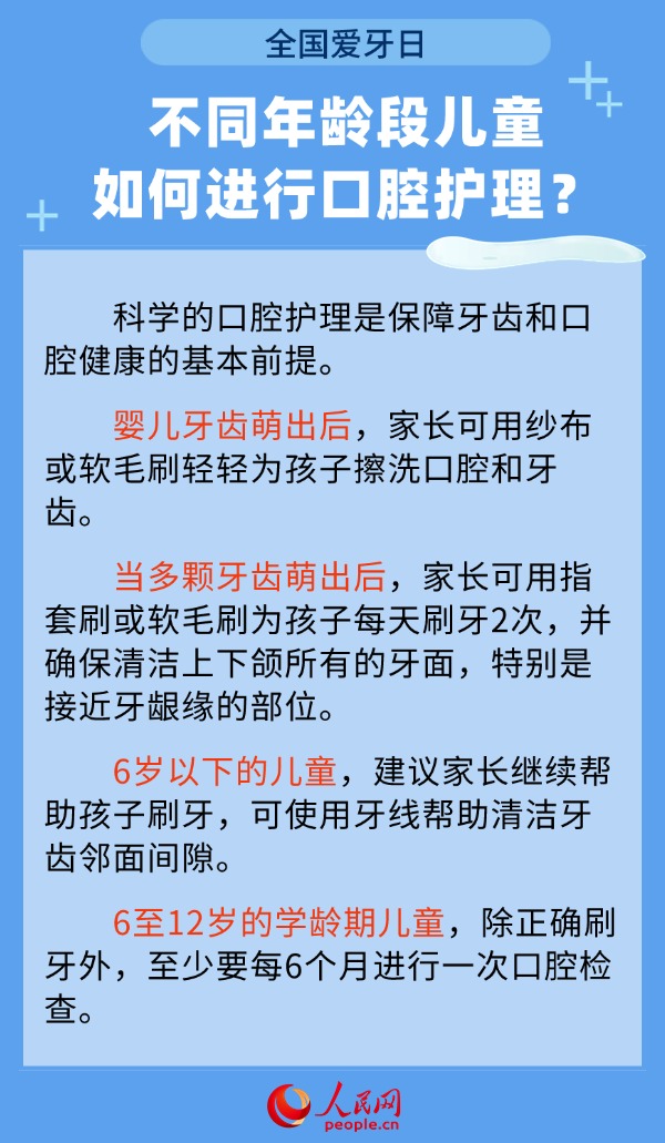 全国爱牙日：如何改善孩子牙齿表面的抗龋能力？专家解答